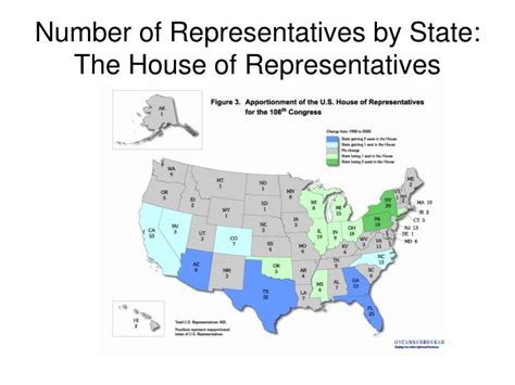 how many reps from each state are in the house